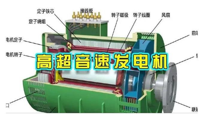 康县颠覆你对发电方式的认知！中国革命性发电机公开揭秘 